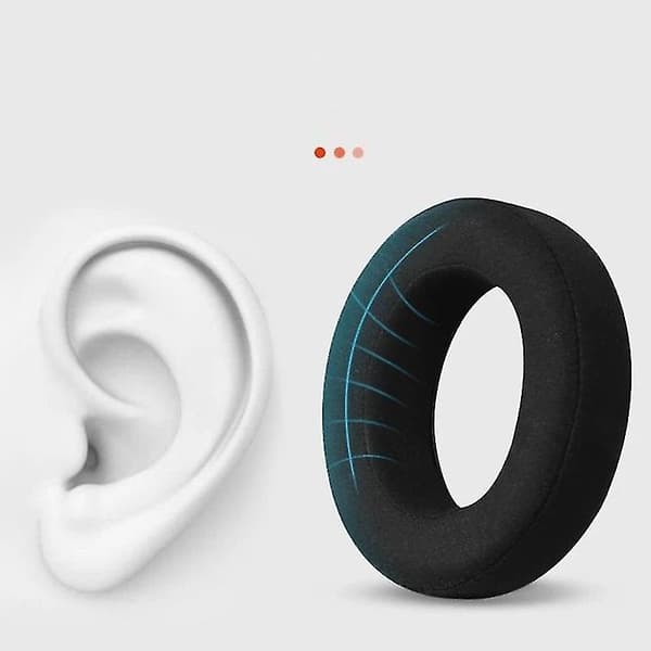 Erstatningsøreputer egnet for Focal Clear MG Pro hodetelefoner
