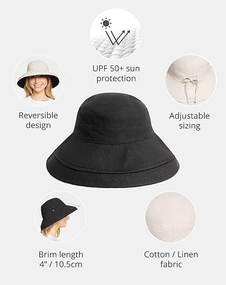 Holiday Sun Hat UPF50+ Packable UV Sun Protection Hat with Full Coverage Brim, Reversible