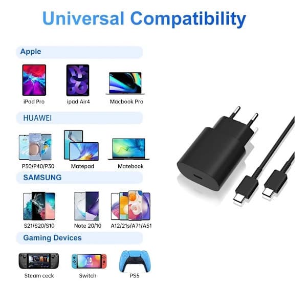 2 stk Samsung Oplader Hurtigoplader - Adapter + Kabel 25W USB-C 2m Sort