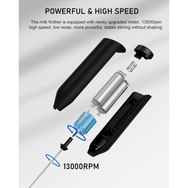 Mjölkskummare Handhållen, Elektriska Mjölkskummare med USB Laddningsbart Stativ, Matcha Kaffe Latte Bärbar Dryckesmixer Pastable Han