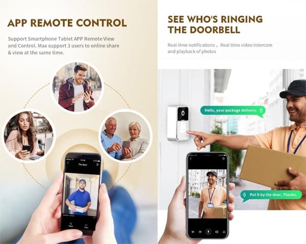 Video Doorbell Motion Detection White Lithium Battery and 1080p Auto Capture Cloud Playback