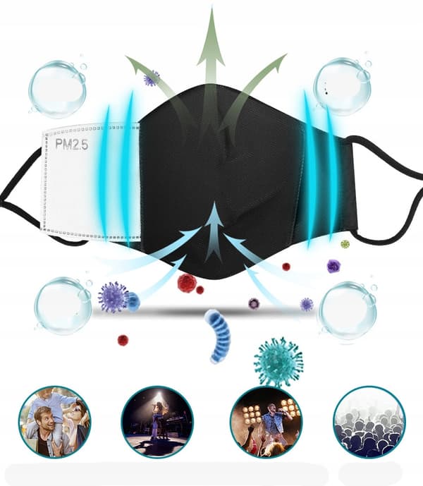 LED Maske STEMMEGENKENDELSE USB PM2.5 N95 FFP2