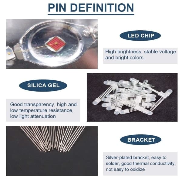 100-pack 5 mm Common Anode LEDs, DC 3 V, 20 mA, RGB Tri-color (Red/Green/Blue)