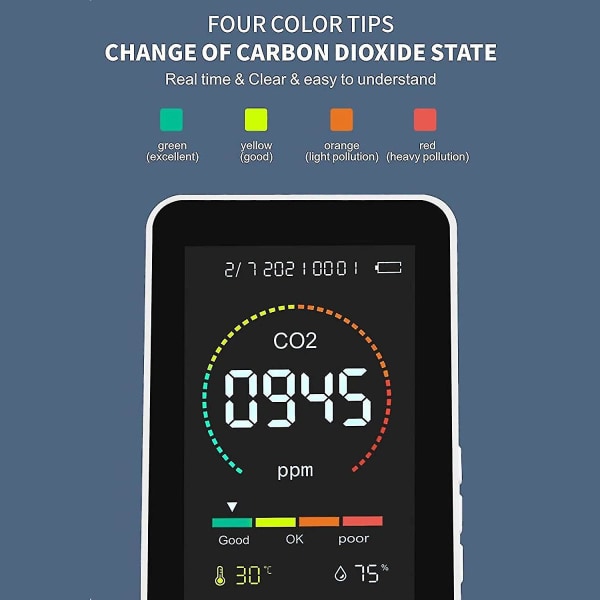 Sisäilman CO2-mittari, CO2-hiilidioksididetektori, CO2-mittari sisäilmaan, pöytä-CO2-ilmaisin kuntosalille, toimistoon, luokkahuoneeseen, digitaalinen näyttö, helppokäyttöinen