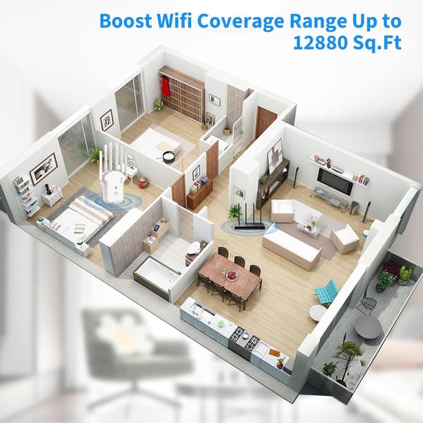 1200 Mbit/s Dualband 2.4 GHz + 5 GHz WiFi Amplifier with Repeater/Router/Access Point Mode, WiFi Range Extender with LAN/WAN Port A2