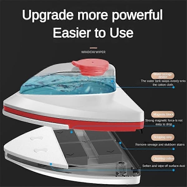 Double-sided Magnetic Window Cleaner Automatic Drainage Scraper Glass Window Washer Household Cleaning Tool for Window Washing 15-26mm