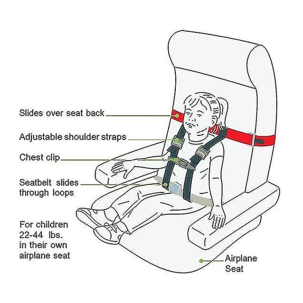 Säkerhetssele för barn på flygplan - Kids Fly Safe Cares - Säkerhetsanordning för flygresor