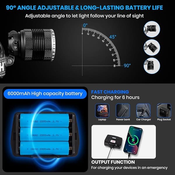 USB-C Oppladbar LED-hodelykt, Ultrasterk 90 000 Lumen 4-modus Hodelykt