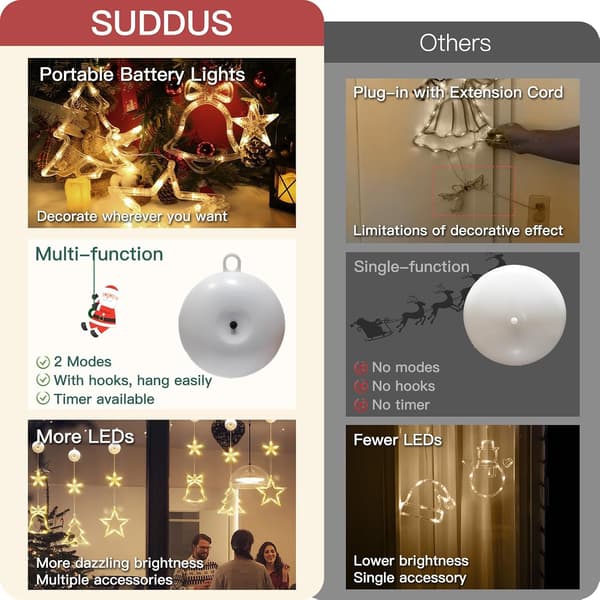 wxsp Christmas Window Lights Decorations, 3pcs Tree-Bell-Star Shaped Christmas Lights Battery Operated with Suction Cups & Timer, Hanging String