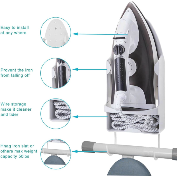Väggmonterad Strykbrädehängare, Vit, 7\" x 1\" x 5\", Strykbrädeorganisatör, Hållare för Strykbrädor Upp till 5 Tum Bredd