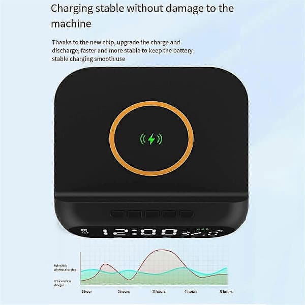 Wireless Charging Alarm Clock 3-In-1 Wireless Charger Fast 15W Charging Digital Alarm Clock Temperature
