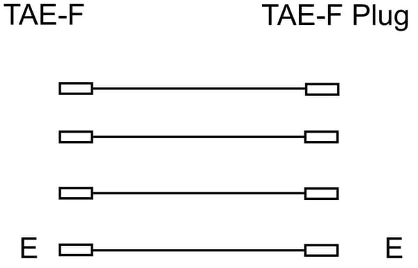 TAE-F-forlængerkabel 4-polet Svart