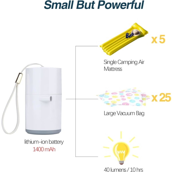 Mini bærbar luftpumpe Mini elektrisk luftpumpe for gummibåter Batteri USB oppladbar luftpumpe med LED-lys Rask oppblåsing for campingbatteri basseng