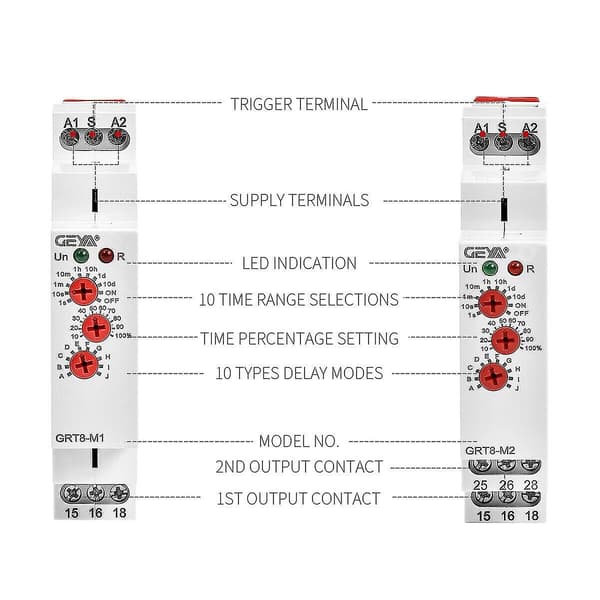 Geya Grt8-m1 On Off Time Delay Relay 16a Ac/dc12v-240v Multifunctional Din Rail Automatic Timer Relay [Db] White White