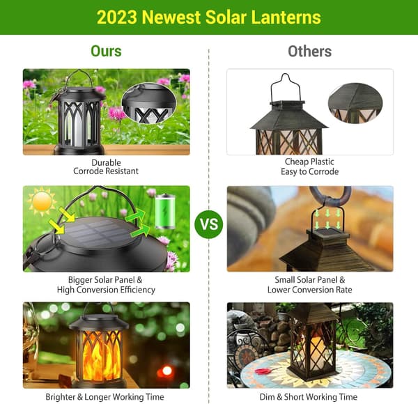 Solcellelamper for utendørs bruk, solcellelamper for utendørs bruk