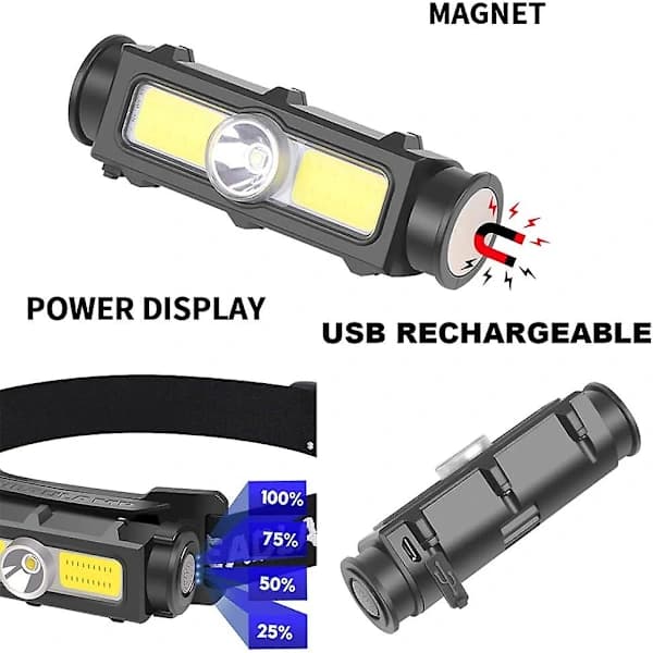 Powerful 1000 Lumen Headlamp, Rechargeable LED Headlamp with Red and White Light, Detachable Magnet, 7 Modes, Versatile Outdoor Headlight
