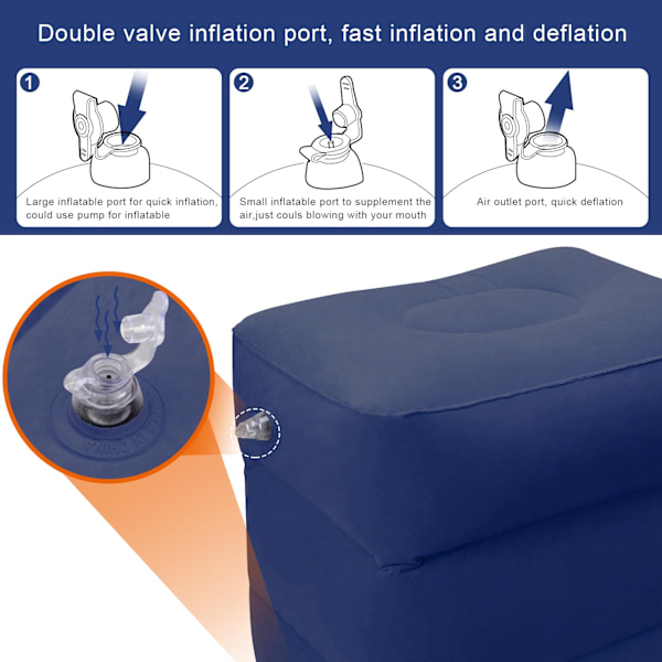 Syvänsininen Ilmatäytteinen Matkustajan Jalkatuki Tyyny Sänky, Voit Täyttää Sen Täydelliseen Mukavuuden Ja Tukeen