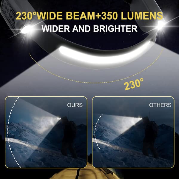 2-pakning USB-oppladbar LED-hodelykt 350 lumen 6 moduser 230 grader