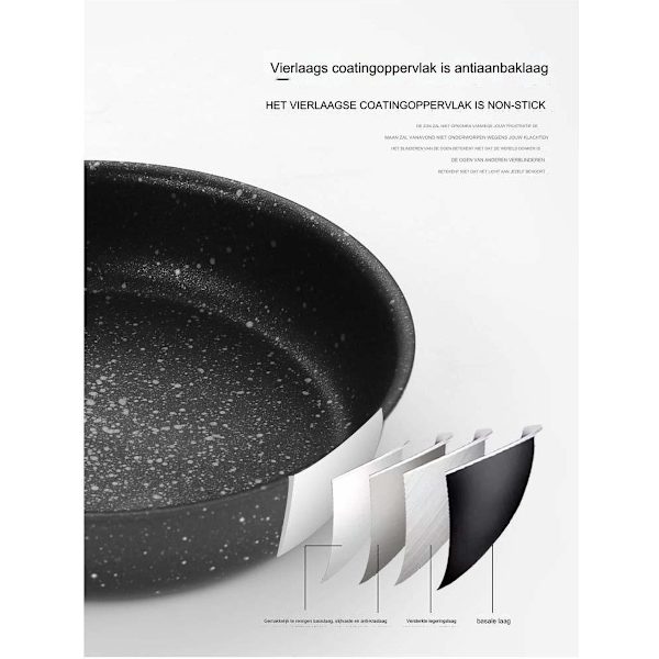 Frying pan-mini pan 12 cm small frying pan induction suitable