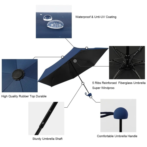 Kompakt hopfällbart paraply - vindtätt svart autovikt inverterat paraply för män,
