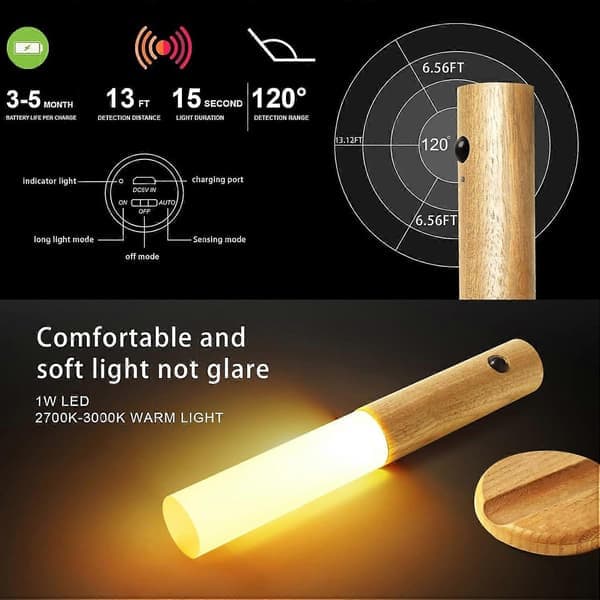USB Rechargeable Wall Lamp, Motion Sensor Night Light Portable Detachable Magnetic Cordless Wireless Automatic Battery Lamp White White