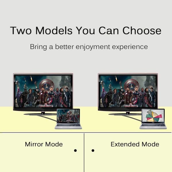USB-C til HDMI-kabel 4K - 2 meter 64
