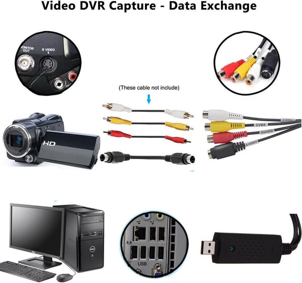DVD-omvandlaradapter för Win 10, video- och ljudinspelningskort, inspelningsenhet som stöder Windows 10 8 7 XP VISTA PC etc (svart)