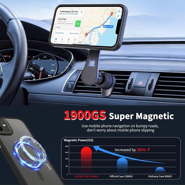 Magnetic Case for iPhone 13 Pro Max 6.7 inch - MagSafe Compatible, Slim Anti-Fingerprint TPU Shell