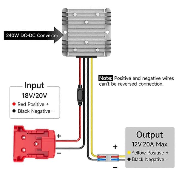 18V til 12V Step-Down Transformer til Milwaukee M18
