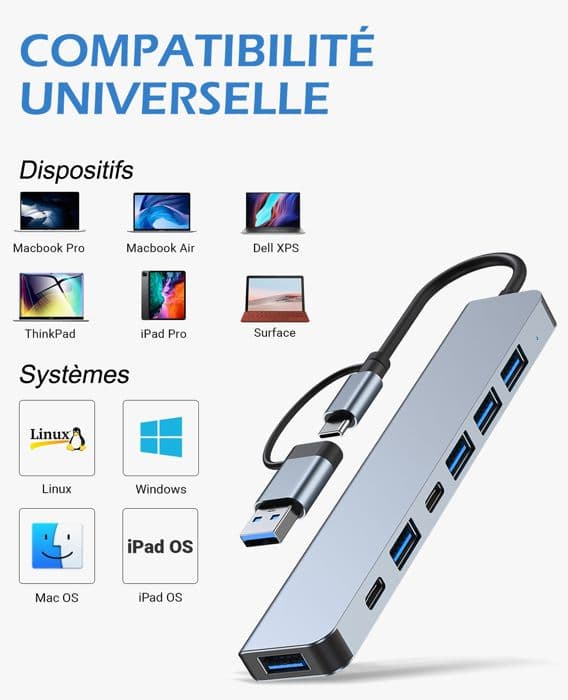 UPLAYTECK USB C Hub 7 i 2 USB Strømforsyningsdockingstation Adapter Kompatibel med Macbook iMac iPad iPhone 1*USB 3.0, 4*USB 2.0