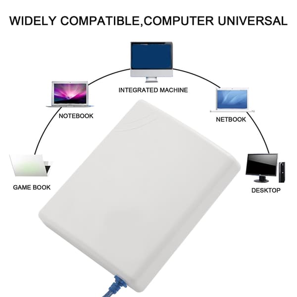 150 Mbps High Gain Antenna 14 dBi 5 m Cable Wireless USB Adapter Outdoor Waterproof Long Range Wifi