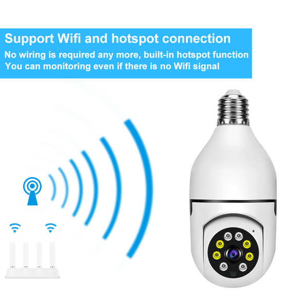 Dual-Lens WiFi Security Camera, 1080P HD Surveillance Camera, AI Motion Detection, Two-Way Communication, 2.4G, 2 Million Pixels