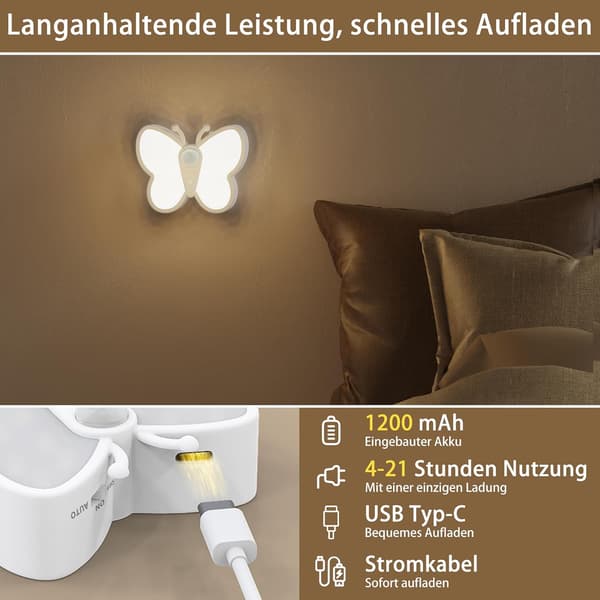 wxsp 2-pack Motion Sensor Night Light - Rechargeable Magnetic LED Lamp - HD021 Model - Auto