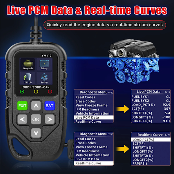 OBD2 Diagnostic Tool - Vehicle Code Reader