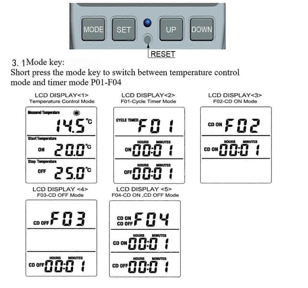 EU-kontakt digital timer med temperaturkontroller programmeringsuttak