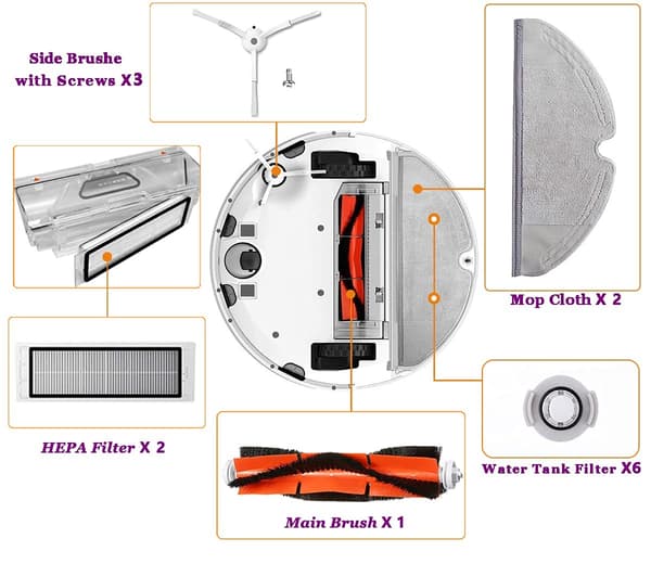 Tarvikkeet Xiaomi Roborock S6/S5 Max/S50/S51/S55/S60/S65, 18 osaa