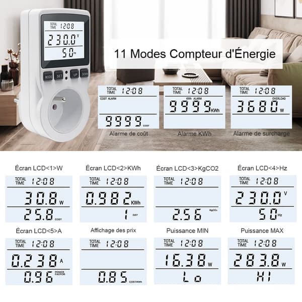 Power Meter with Socket Wattmeter, Power Consumption with 11 Modes, Backlit LCD Display, Energy Saving, Overload Protection, 3680W