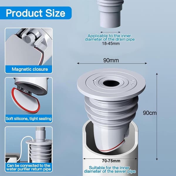 Washing Machine Drain Plug - Sealing Ring for 70-75mm Pipes - Odorless Drain Seal - Grey