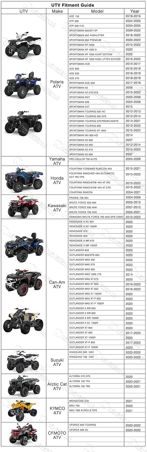 XXXL ATV Tarp Dustproof Rainproof Camouflage