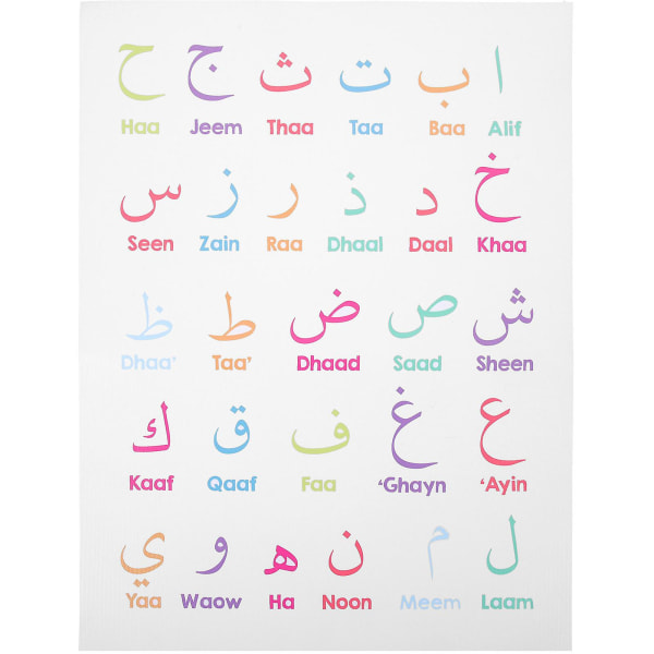 Arabisk alfabetplakat Utdanningsplakater Barn Læring Veggkart Spillromdekorasjon Assortert farge 240X30cm Assorted Color 2 40X30cm