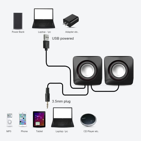 USB-stereohøjttalersystem med 3,5 mm lydstik til tilslutning til bærbar computer, notebook eller stationær computer, lydstyrkekontrol