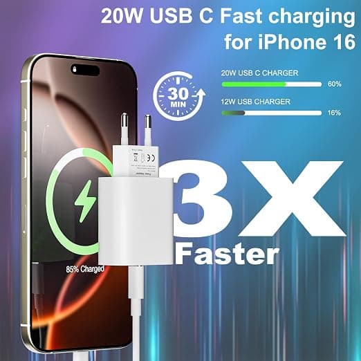 2-pakning 20W USB C-lader Ladekabel for iPhone-serien, iPad Strømadapter, USBC Adapter Hurtiglader med 2M USB C Hurtigladekabel