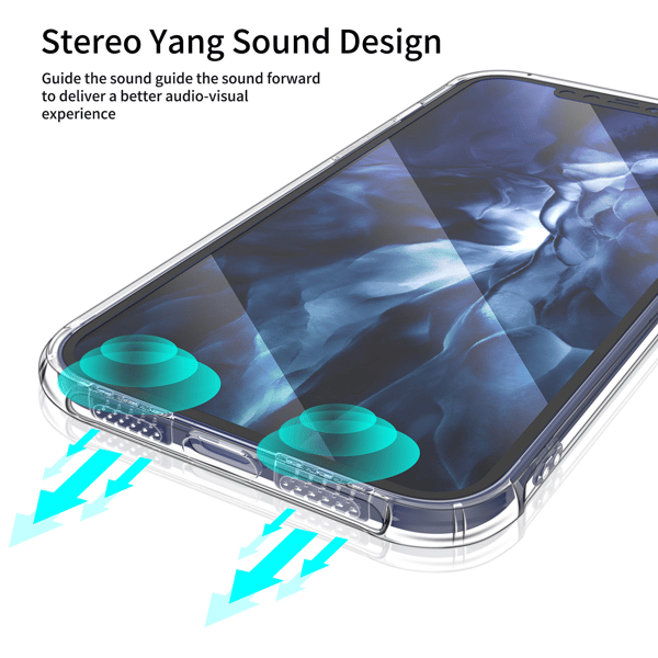 iPhone 12 Mini skal TPU Transparent