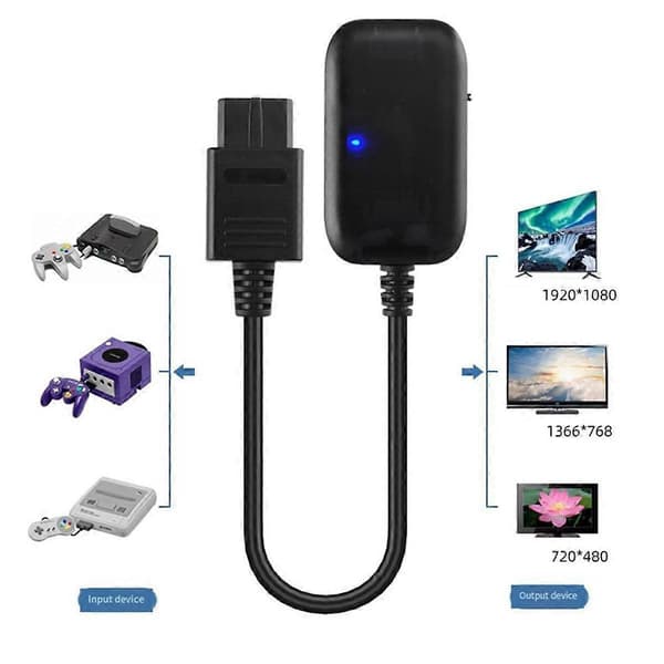 1080P HDMI-Compatible Converter Cable for N64/SNES/SFC Plug Video Game Console HDMI-Compatible Cable