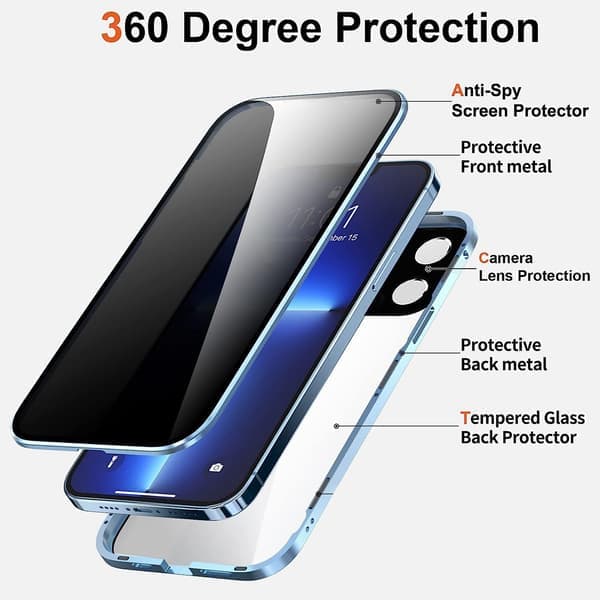 iPhone 16 Pro Max Magnetic Privacy Case with Metal Frame, Double-Sided Magnetic Glass, Anti-Spy Screen and Camera Lens Protector