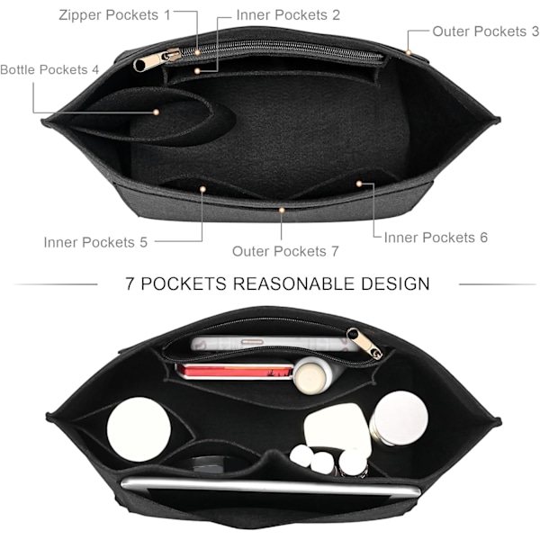 Filtad Organizerinsats Longchamp Le Pliage M -käsilaukulle back L