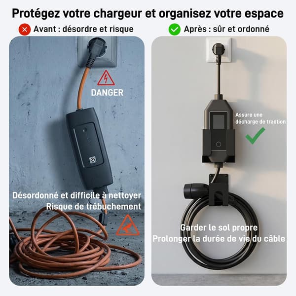 EV Charger Mounting Kit - Wall Organizer with Control Box Holder and J-Hook for Portable EV Chargers