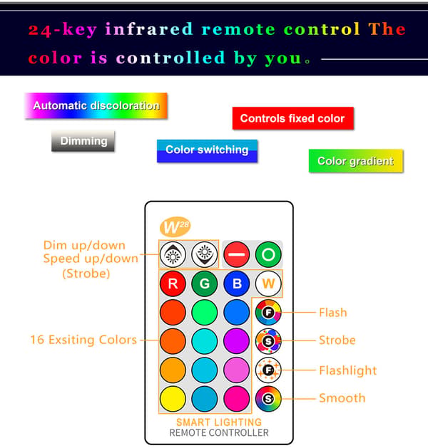 Dimmable 3/5/10/15W RGB LED Globe Bulb, 85-265V Decorative Lamp with Remote Control (1-pack)