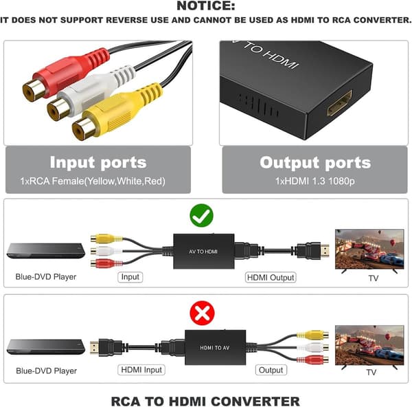 Tulipan til HDMI-omformer - AV til HDMI-adapter - RCA til HDMI-omformer - 1080P - Komposittadapter