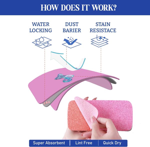 Tear-Off Microfiber Sponges 2-Pack – 12-Layer Tearable PVA Cleaning Pads, Ultra-Absorbent Non-Scratch Rainbow Sponge for Kitchen Dishes, Countertops